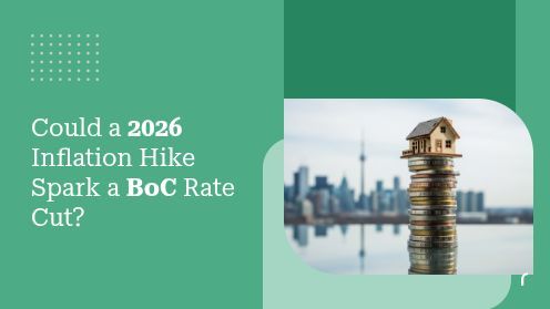 Could a 2026 Inflation Hike Spark a BoC Rate Cut?